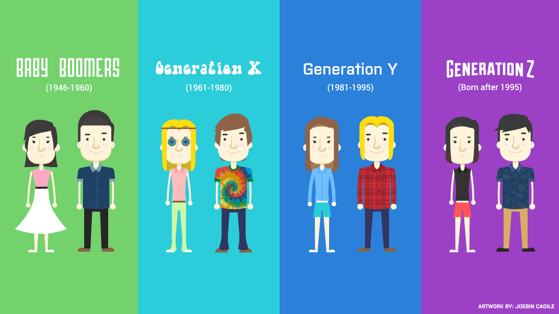 Sự khác biệt lớn nhất giữa 2 thế hệ X và Y trong môi trường làm việc là gì?