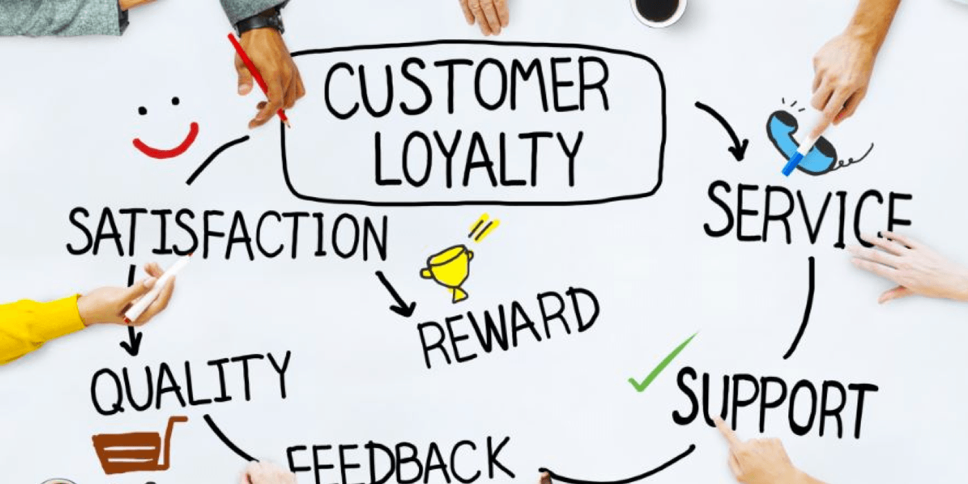 Khái niệm Customer satisfaction thông tin cho bạn đọc