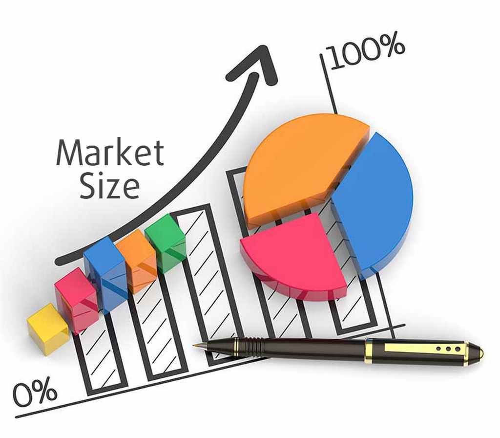 Market size là gì? Tính quy mô thị trường như thế nào?