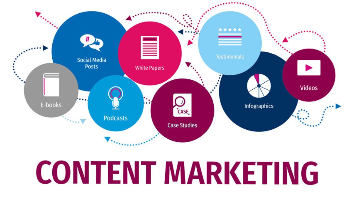 Content marketing là gì 1
